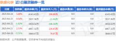 联盛化学（301212）4月24日从力资金净买入85604万元