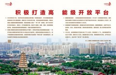 瞭望·理政纪事｜积极打制高能级平台
